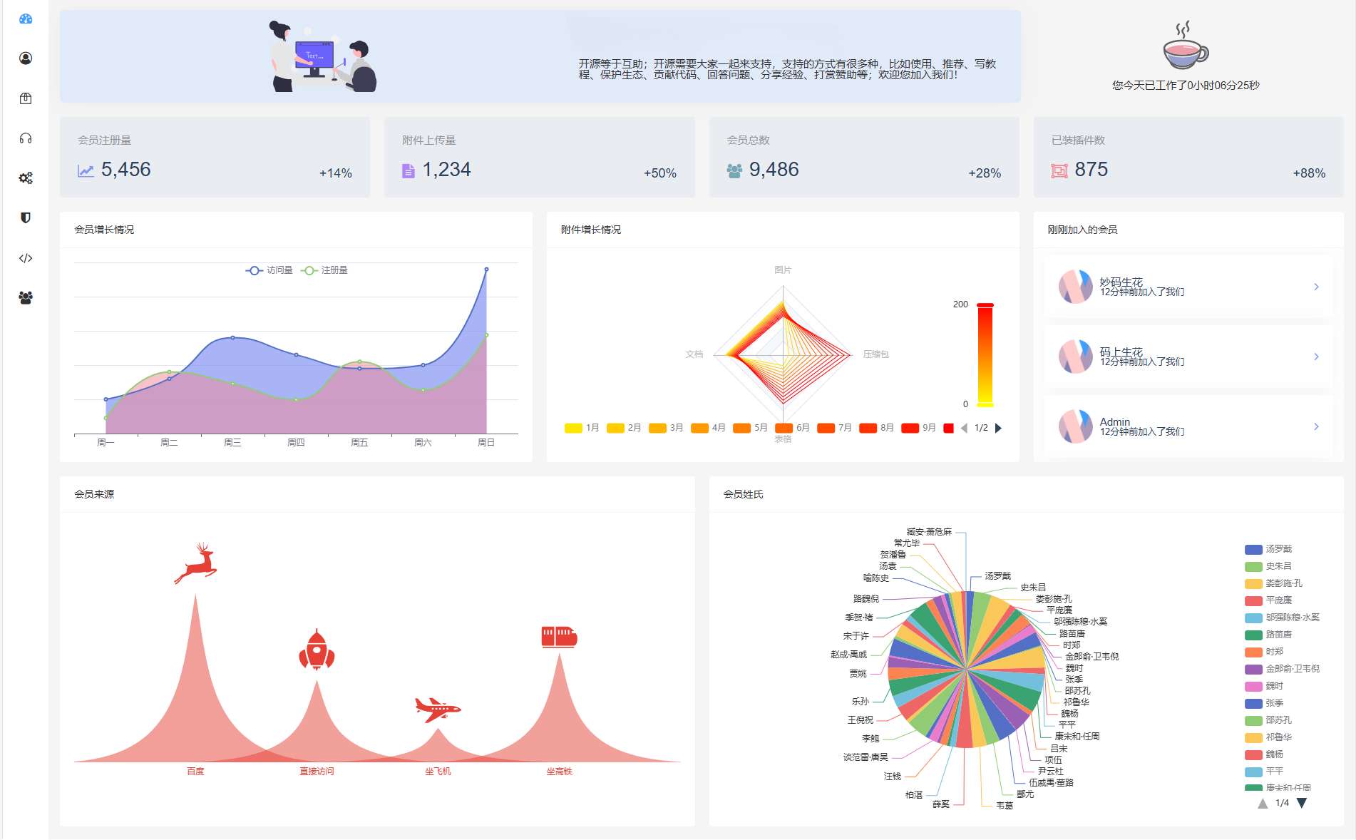 1763205580491567.png 3.png