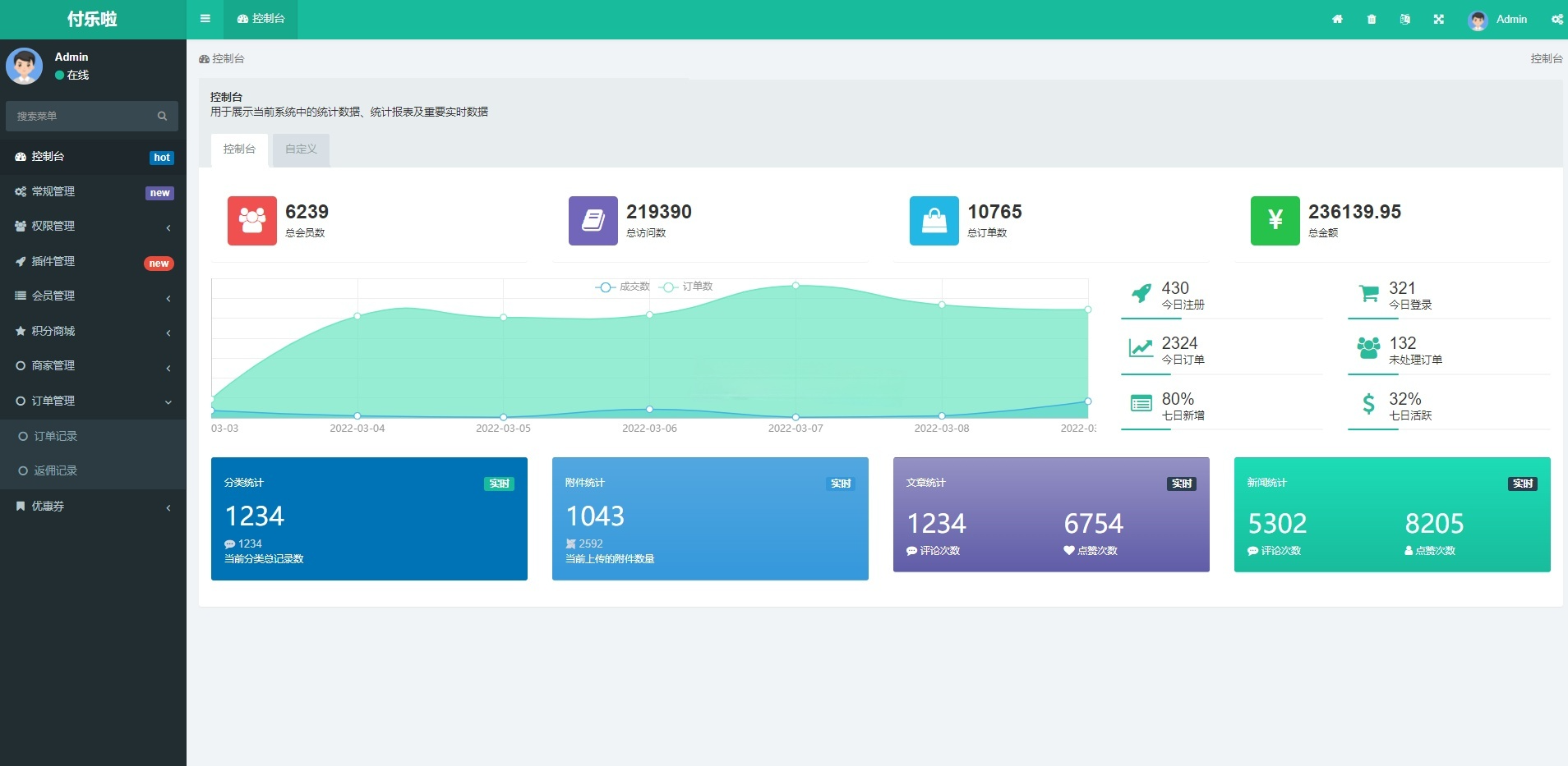 微信支付分账系统源码 封面