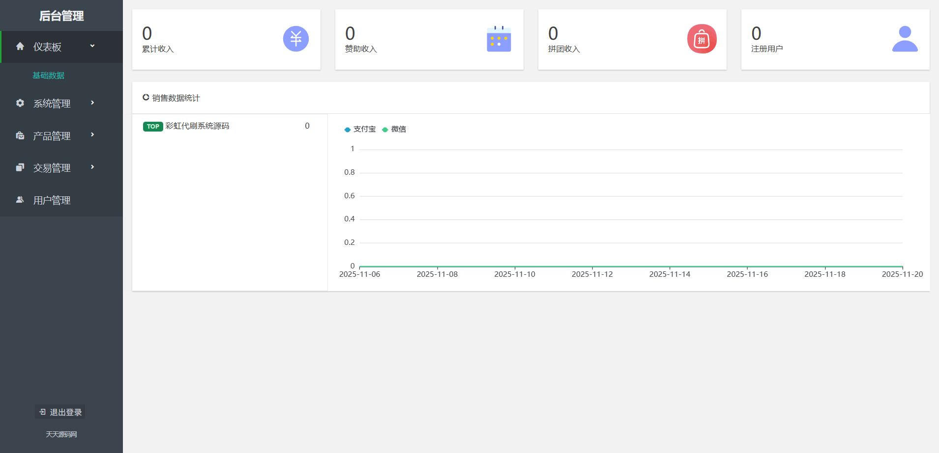 PHP团购虚拟商品商城系统 源码版在线商城 图片