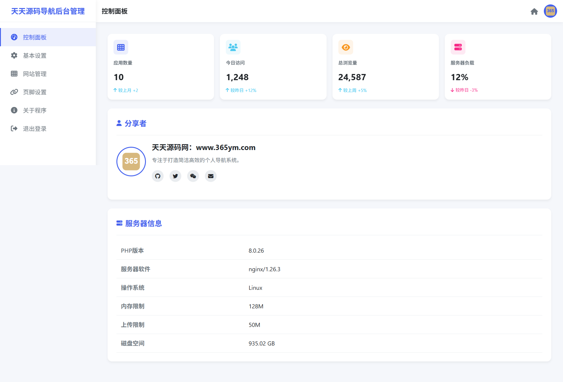 简洁网址导航系统源码 带后台管理功能 图片