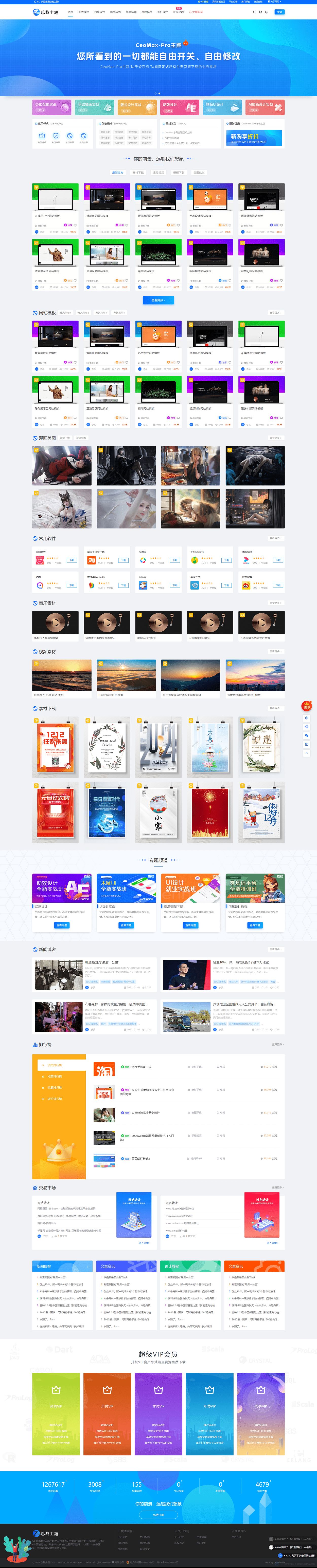 CeoMax-Pro WordPress 付费资源下载主题 图片