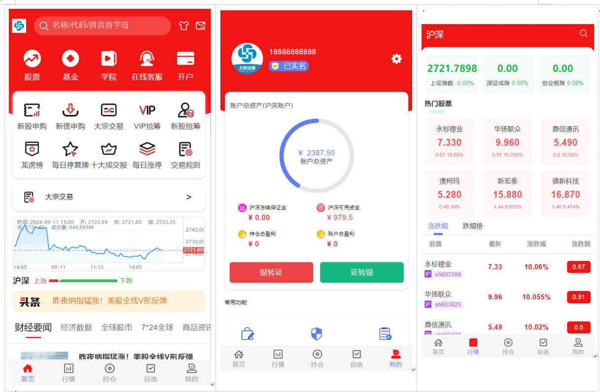 2024股票行情交易理财系统 全开源源码 图片 2024股票行情交易理财系统 全开源源码 图片