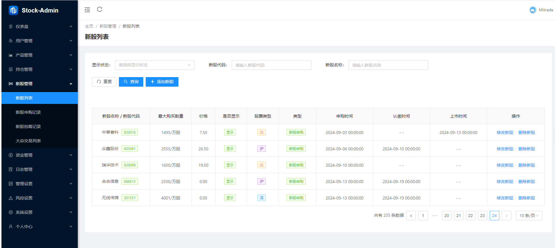 2024股票行情交易理财系统 全开源源码 图片 2024股票行情交易理财系统 全开源源码 图片