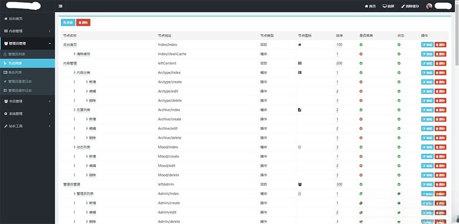 ThinkPHP6 通用网站后台权限管理PHP源码 封面