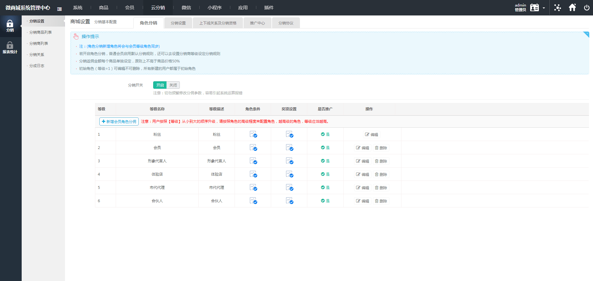 微商商城源码系统 图片