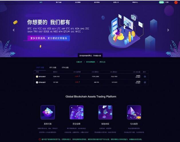 lEO数值资产 C2C合约交易 PHP源码 图片