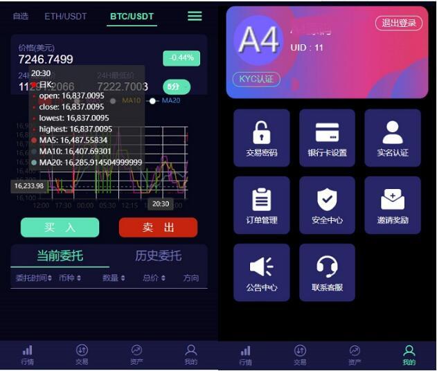 lEO数值资产 C2C合约交易 PHP源码 图片