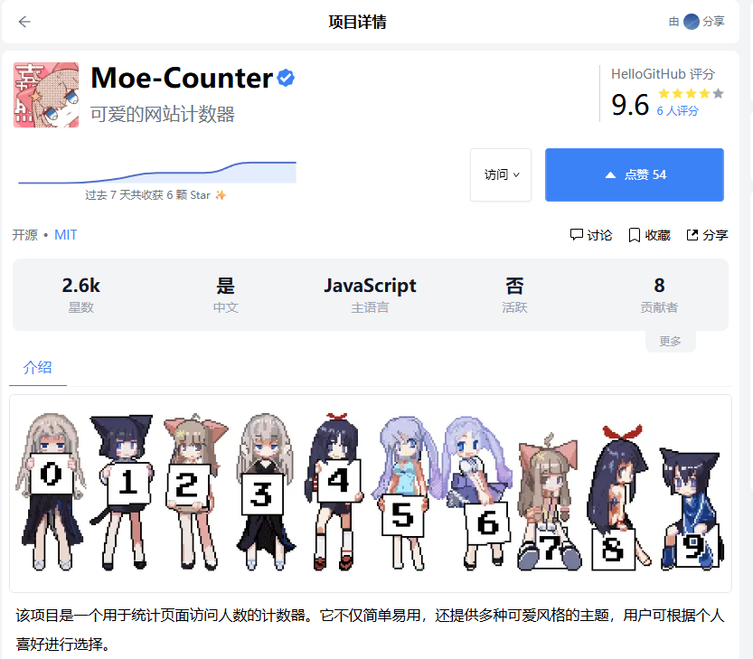 多种风格可选的萌萌计数器Moe counter badge with multiple themes 封面