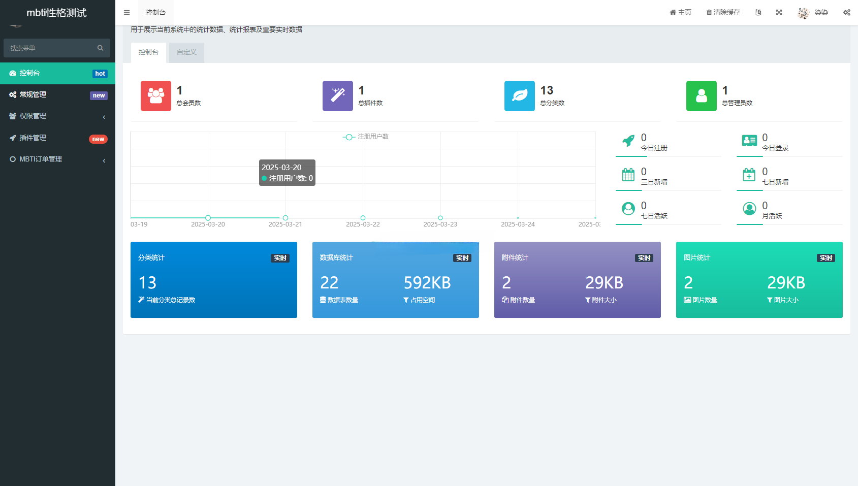MBTI人格测试系统PHP源码 图片 MBTI人格测试系统PHP源码 图片
