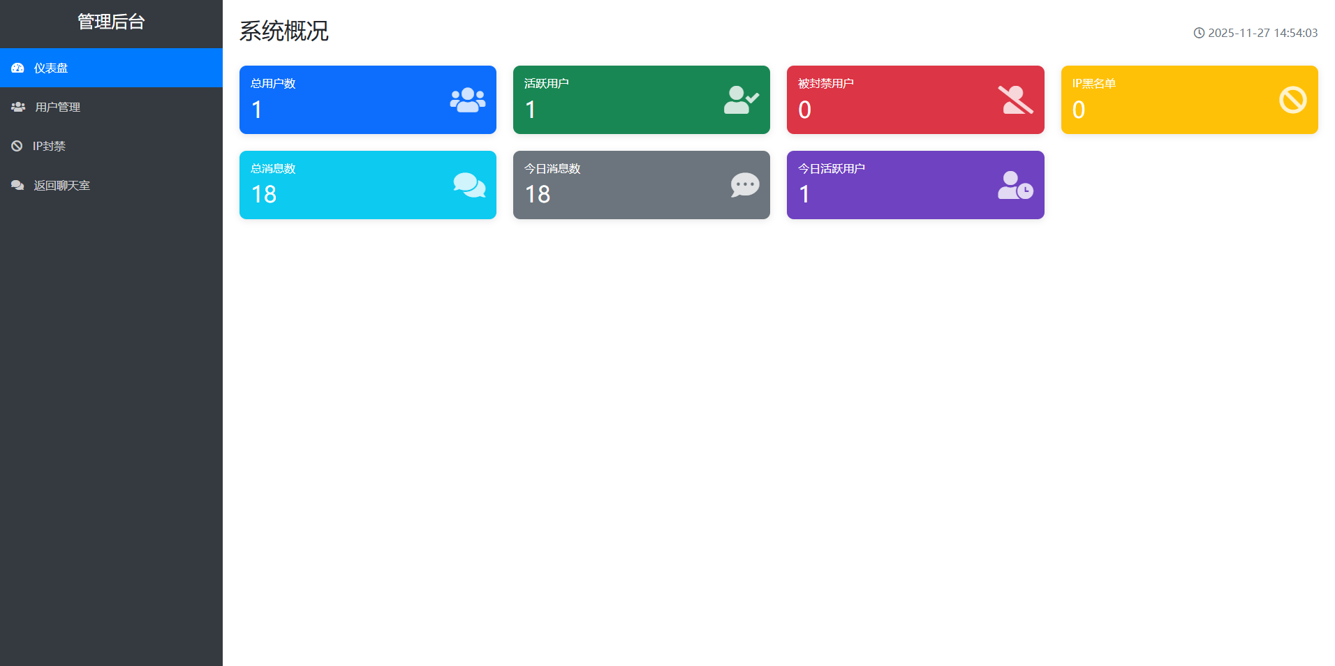 PHP多人在线聊天室源码 图片