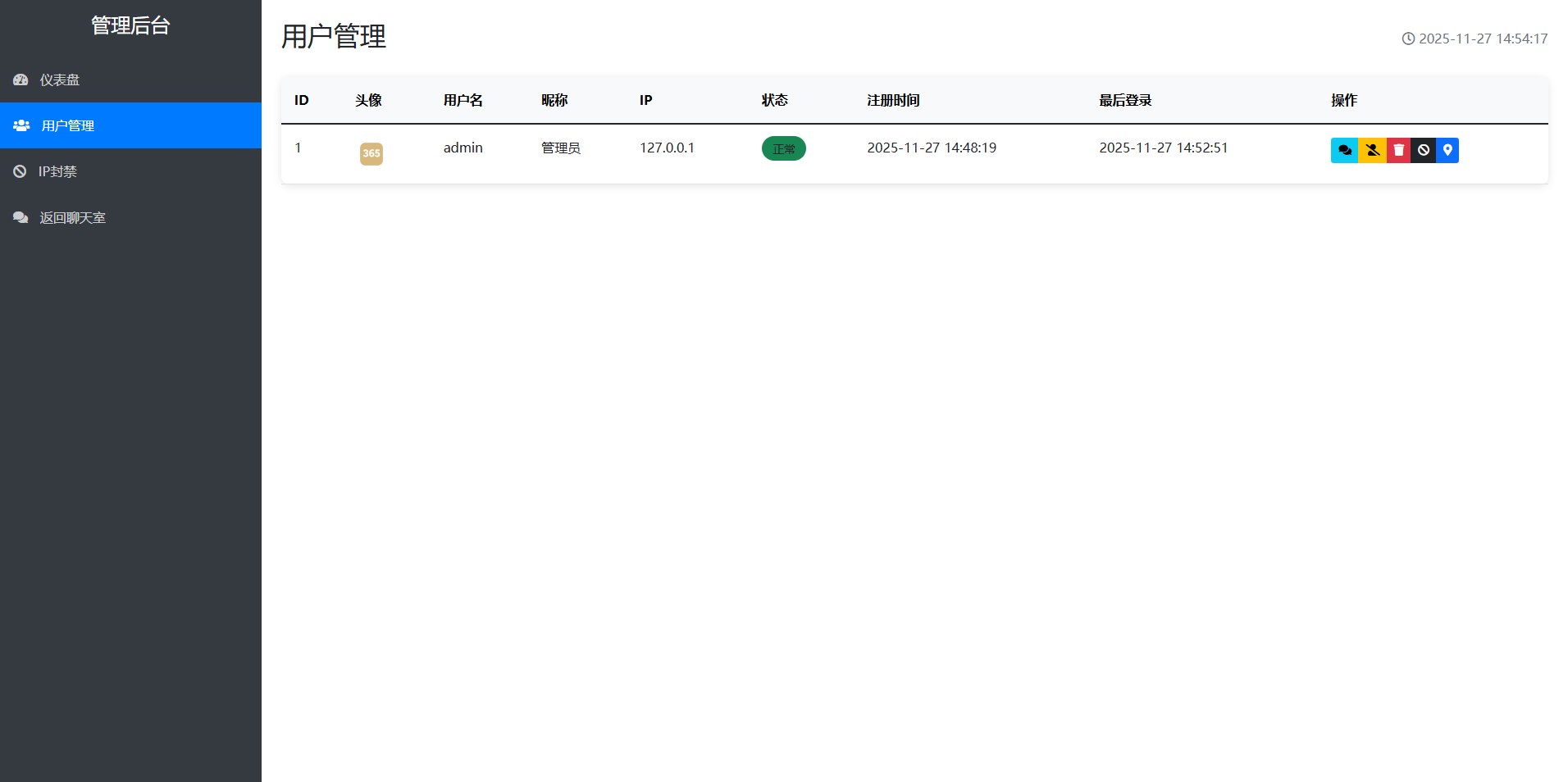 PHP多人在线聊天室源码 图片