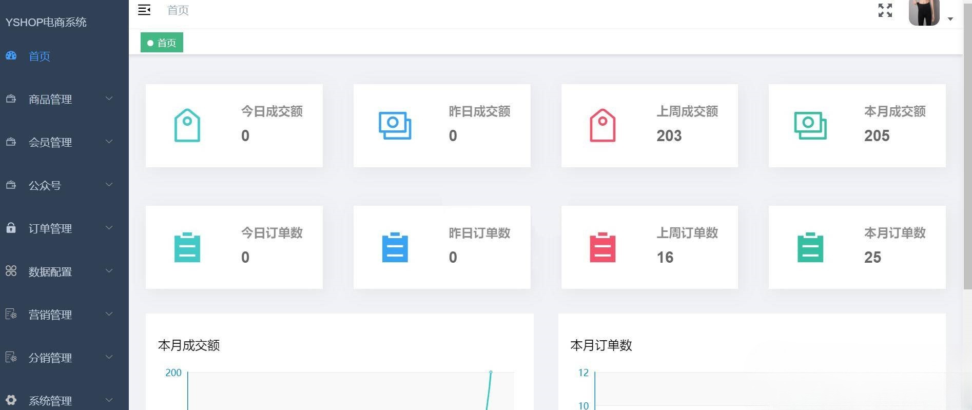 Yshop商城系统源码 v3.2 SpringBoot+Vue前后端分离 含多商户功能 图片