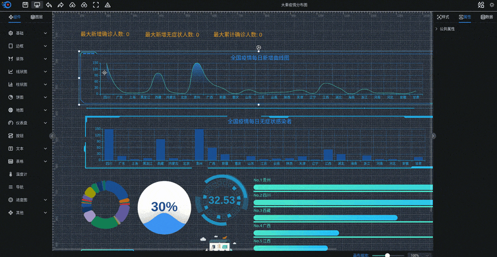 大屏数据展示系统源码 低代码可视化开发平台 封面