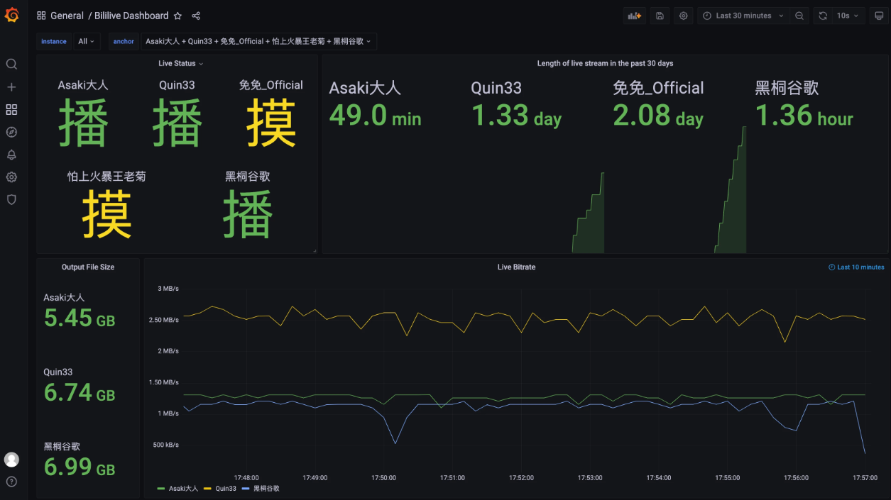 Bililive-go 直播录制 Go多平台工具 封面