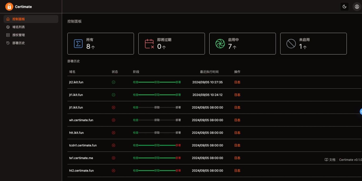 SSL证书自动化管理平台源码 图片