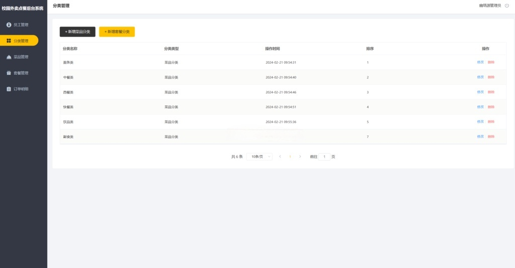 校园外卖点餐系统Java源码 图片
