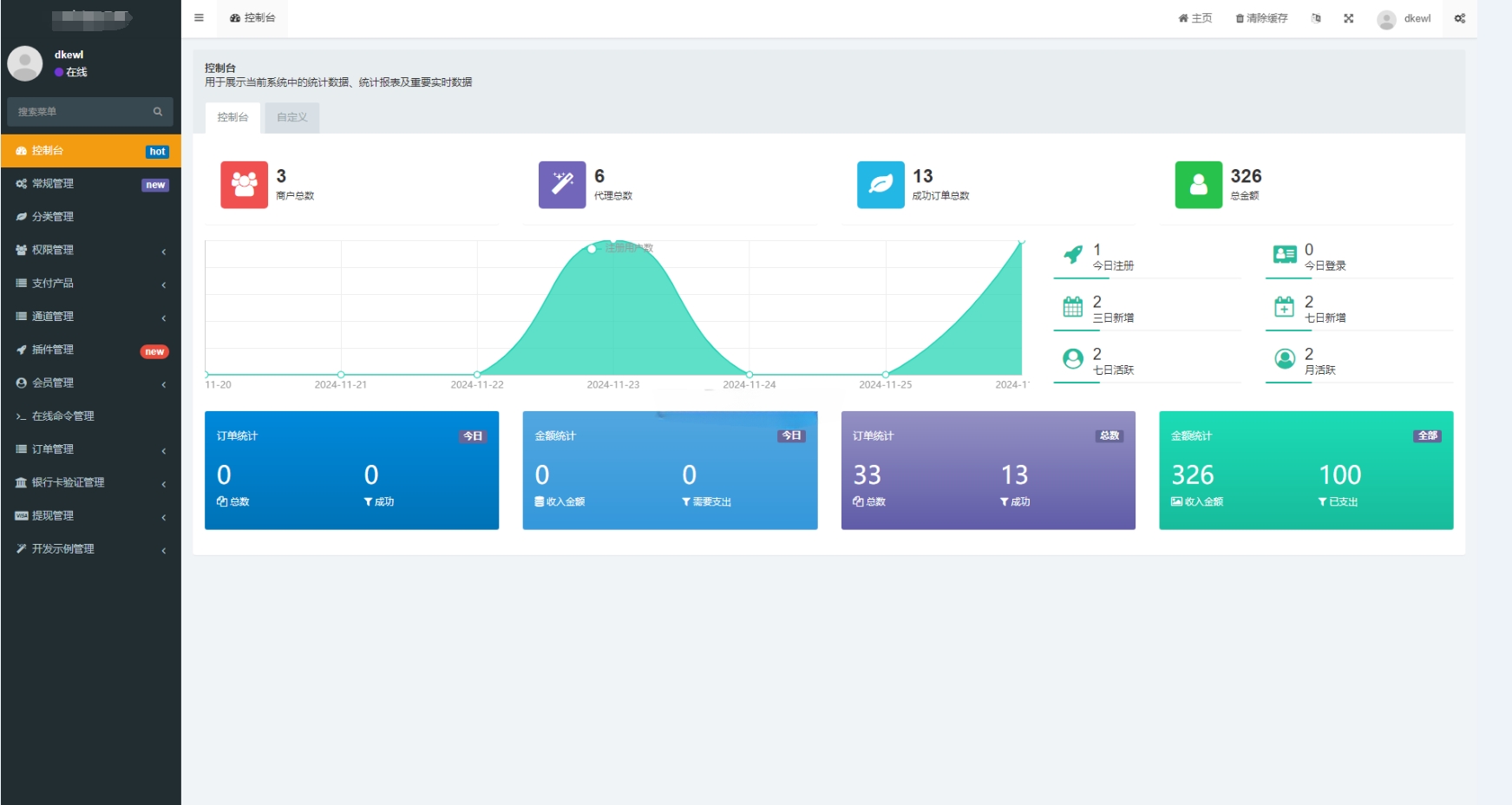 FastAdmin聚合支付系统源码 图片