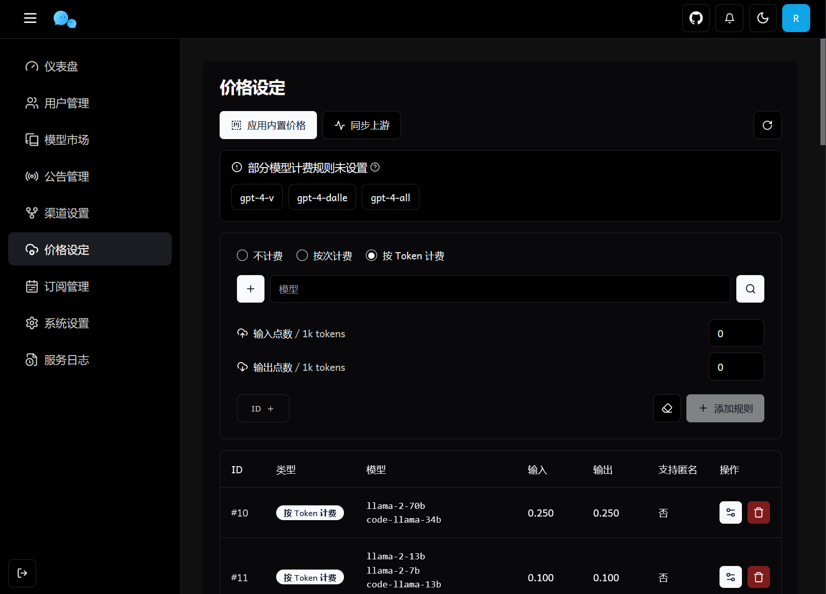 Chat Nio智能对话系统源码 图片
