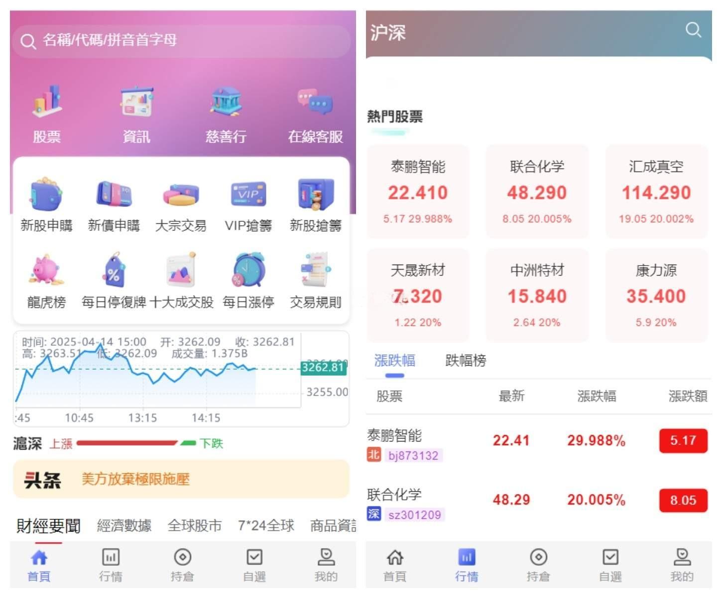香港股票大宗交易与新股申购系统源码 Vue.js 前端 + Java 后端 全开源 支持二次开发 封面
