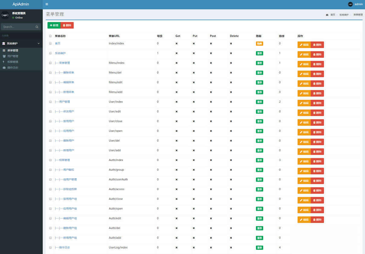ApiAdmin ThinkPHP5 API后台管理系统 源码 封面