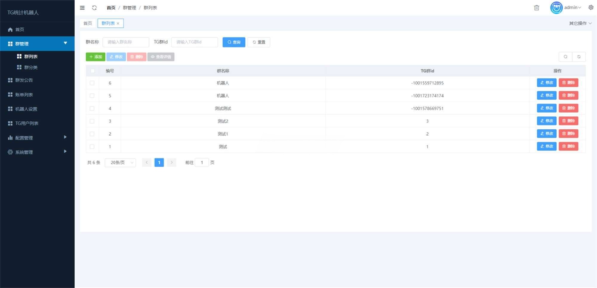 Telegram统计记账机器人源码 图片 Telegram统计记账机器人源码 图片