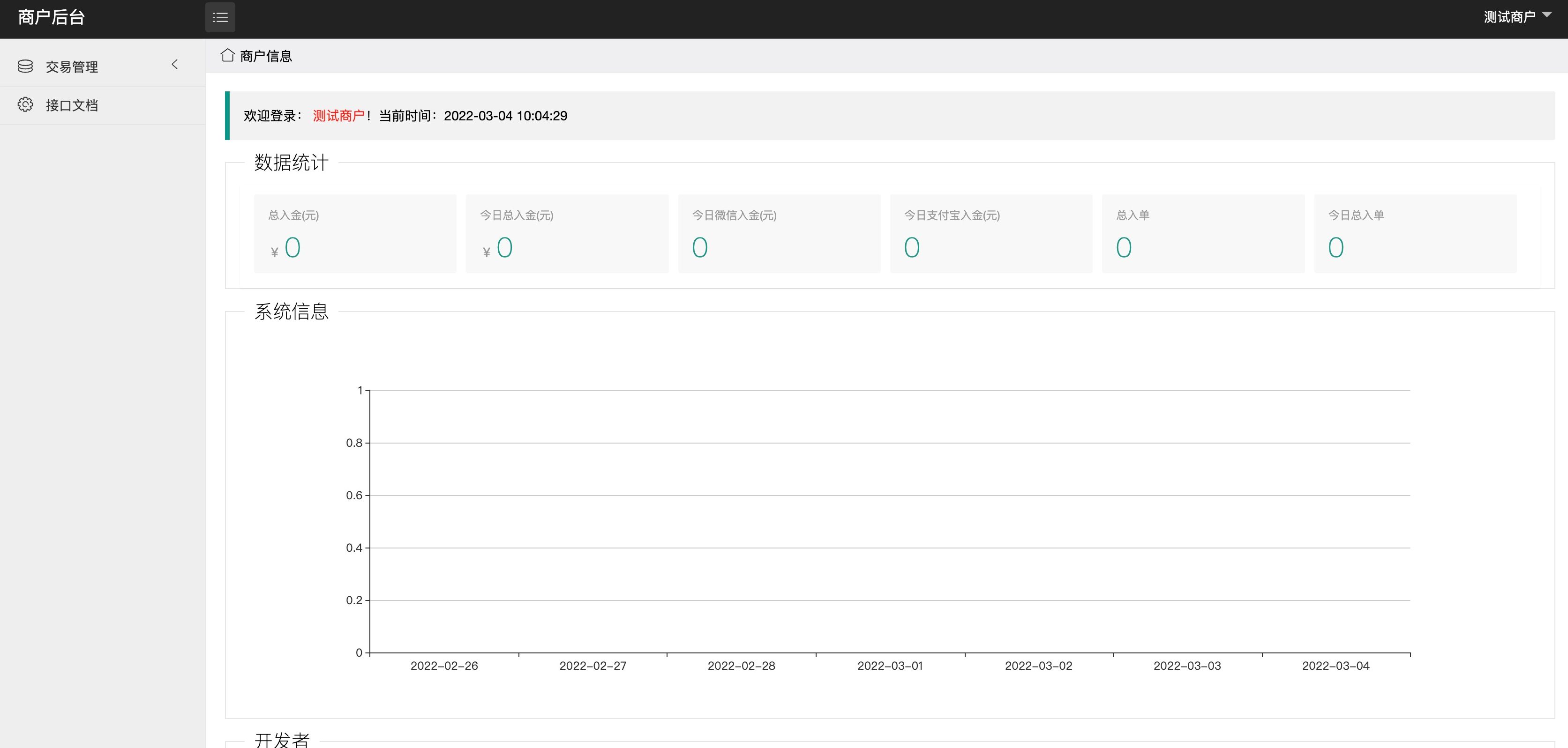 中石化油卡充值系统Java源码 图片 中石化油卡充值系统Java源码 图片