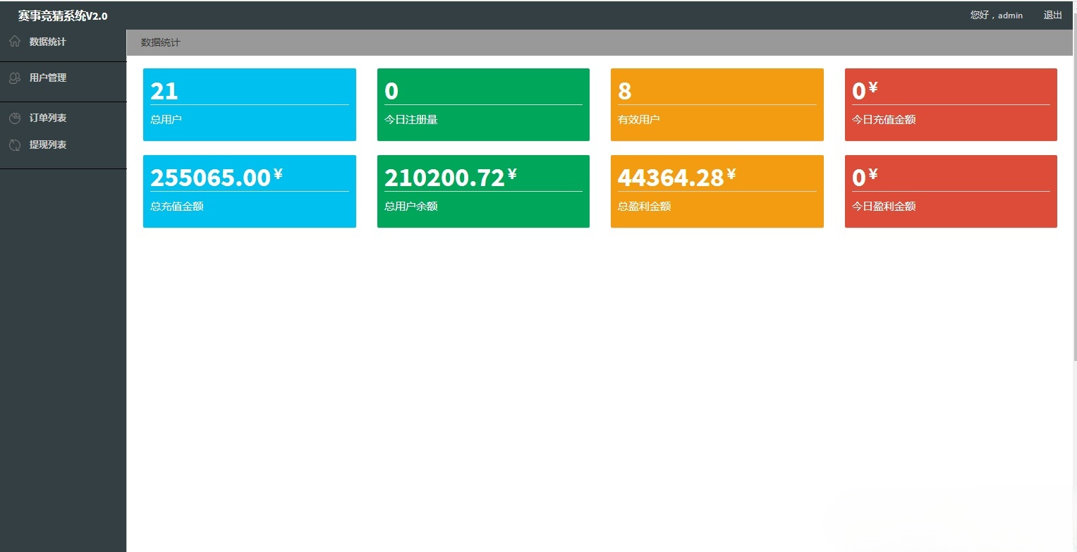 游戏电竞竞猜平台PHP源码 Web与WAP双端独立 图片