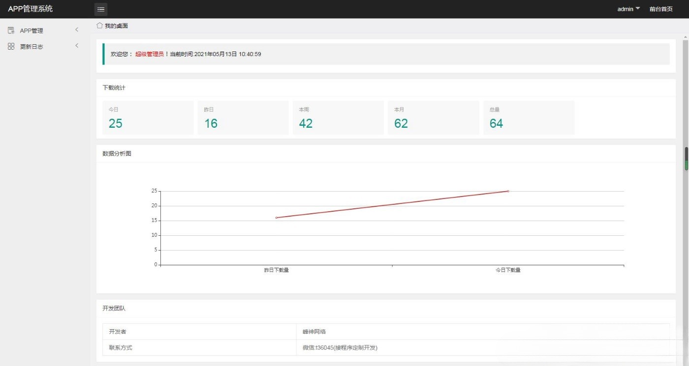ASP.NET APP下载页源码 带后台与下载统计 Windows服务器部署 图片