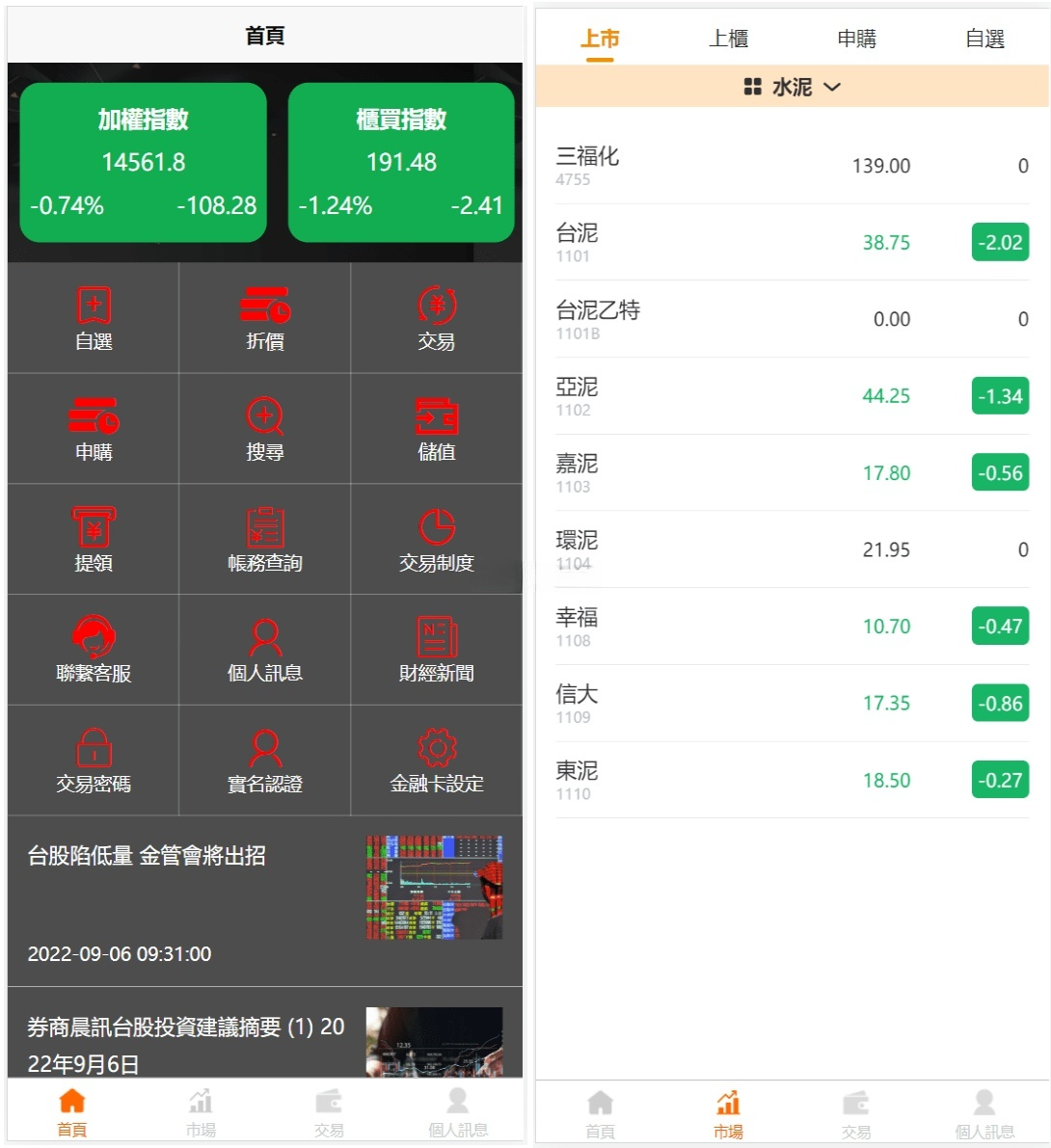 台股交易平台系统源码 PHP+UniApp 图片 台股交易平台系统源码 PHP+UniApp 图片