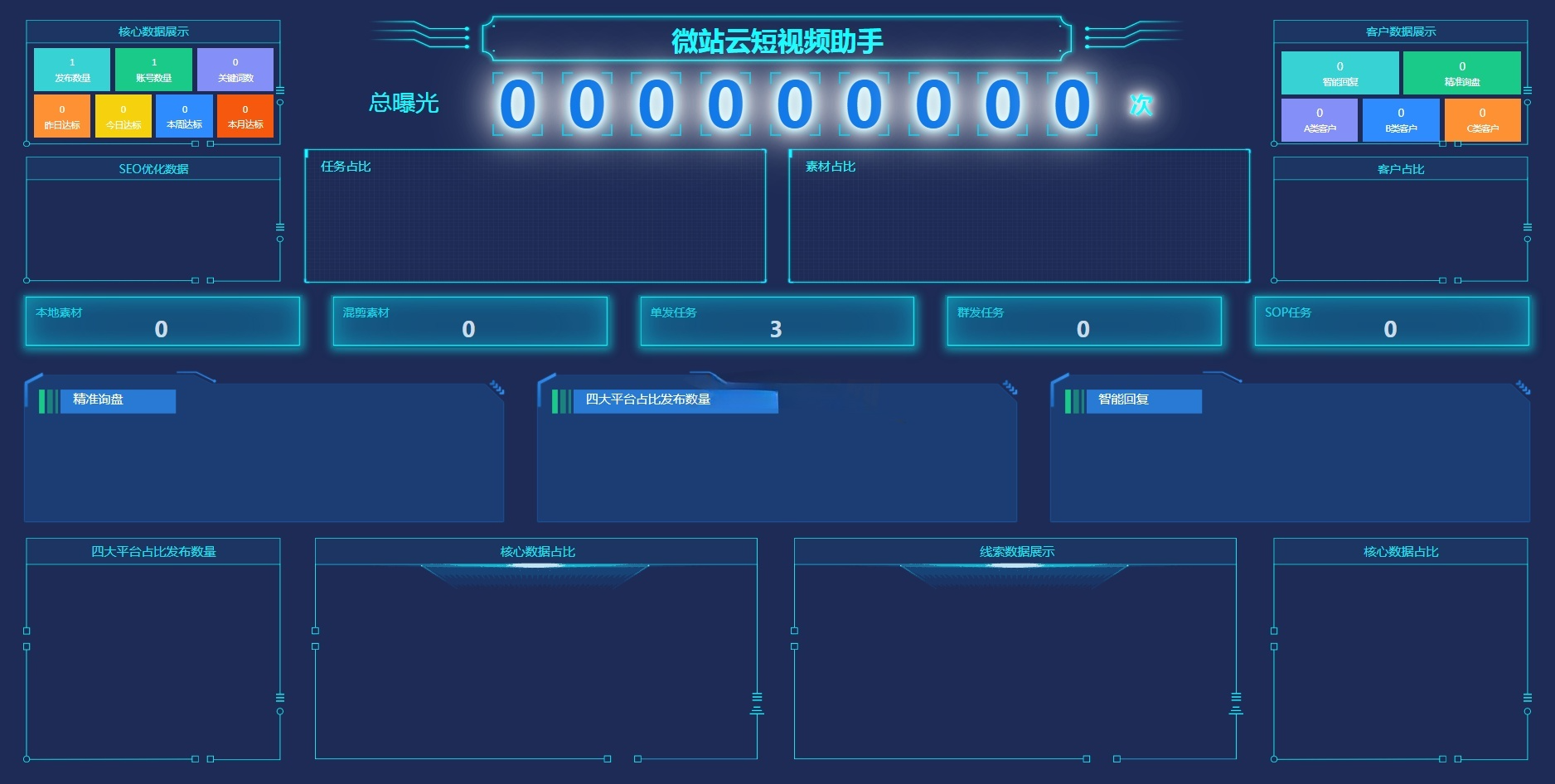 抖音矩阵营销系统V2.2.1开源 PHP+MySQL 图片 抖音矩阵营销系统V2.2.1开源 PHP+MySQL 图片
