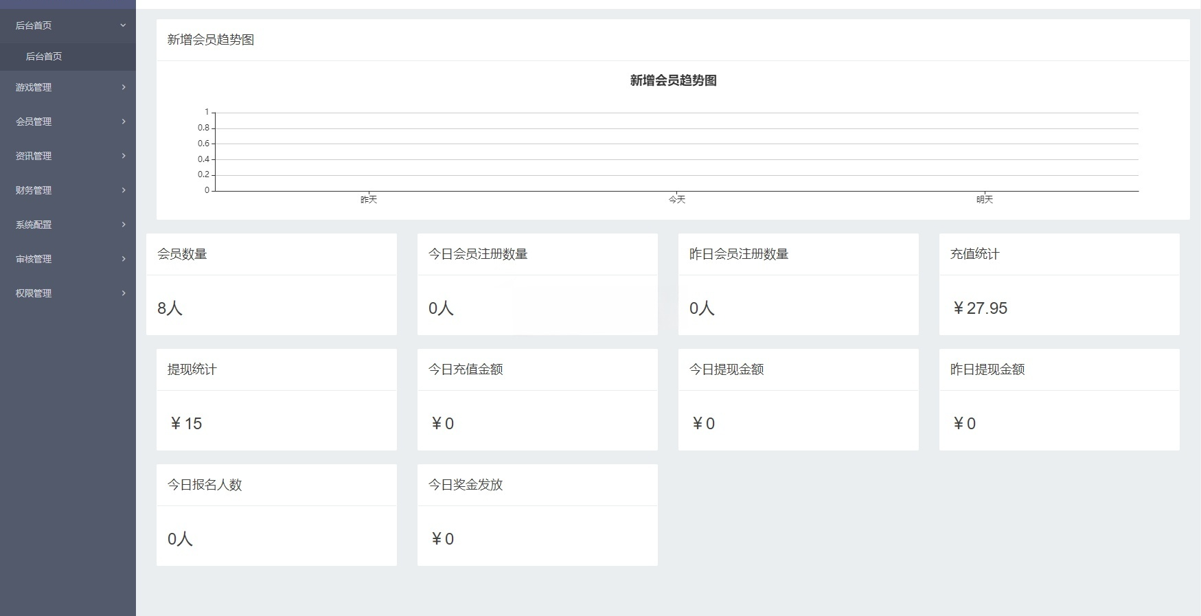 熊猫电竞赏金赛系统运营级源码 APP+H5双端 图片 熊猫电竞赏金赛系统运营级源码 APP+H5双端 图片