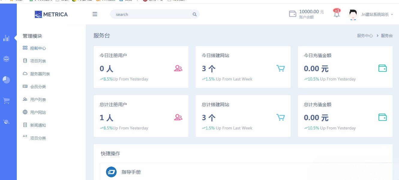 Jn建站系统2.0源码 28合一多功能建站平台 图片