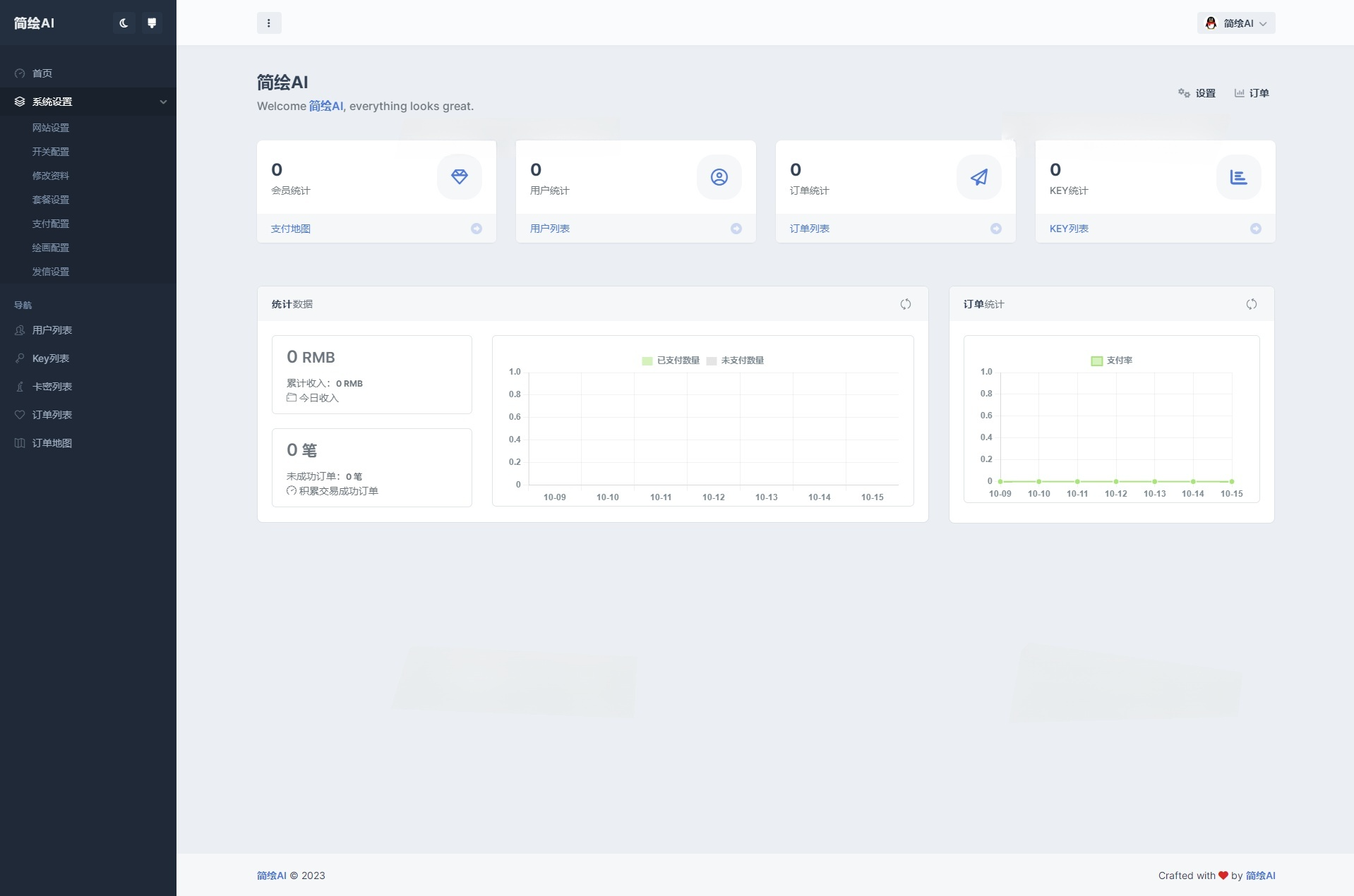 简绘AI开源系统源码 PHP 图片 简绘AI开源系统源码 PHP 图片