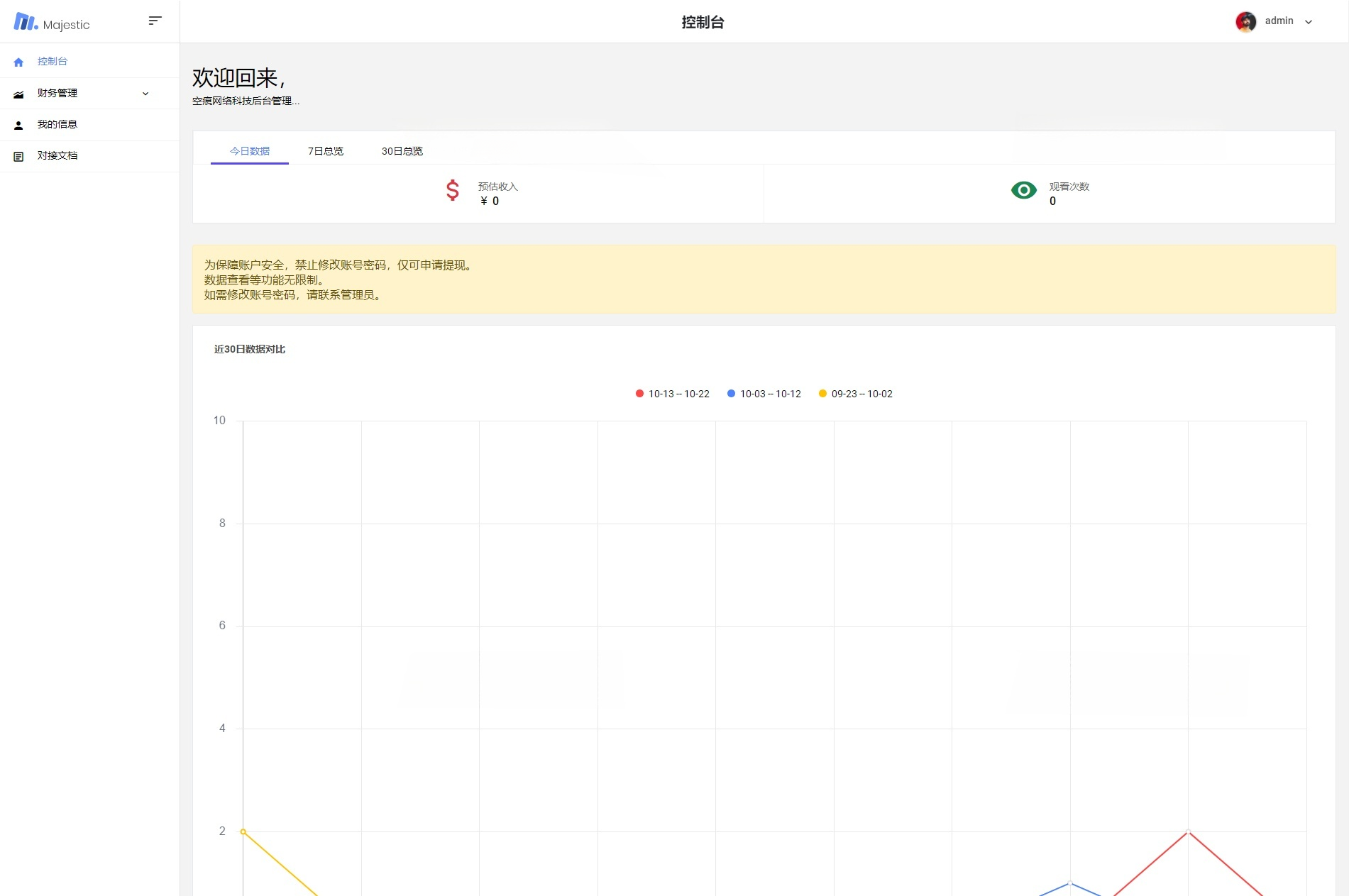 小程序广告奖励发放系统源码 PHP 图片 小程序广告奖励发放系统源码 PHP 图片