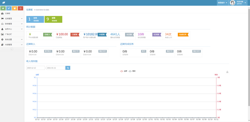 喵赞短视频点赞任务系统PHP源码 ThinkPHP开发 图片 喵赞短视频点赞任务系统PHP源码 ThinkPHP开发 图片