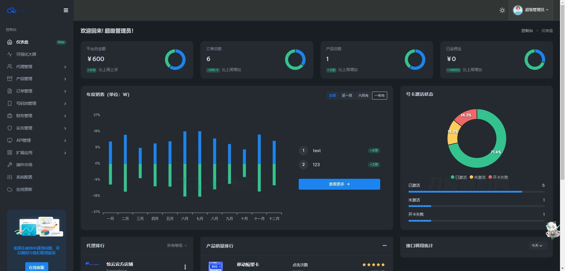 号卡分销系统 PHP源码 代理推广平台 图片 号卡分销系统 PHP源码 代理推广平台 图片