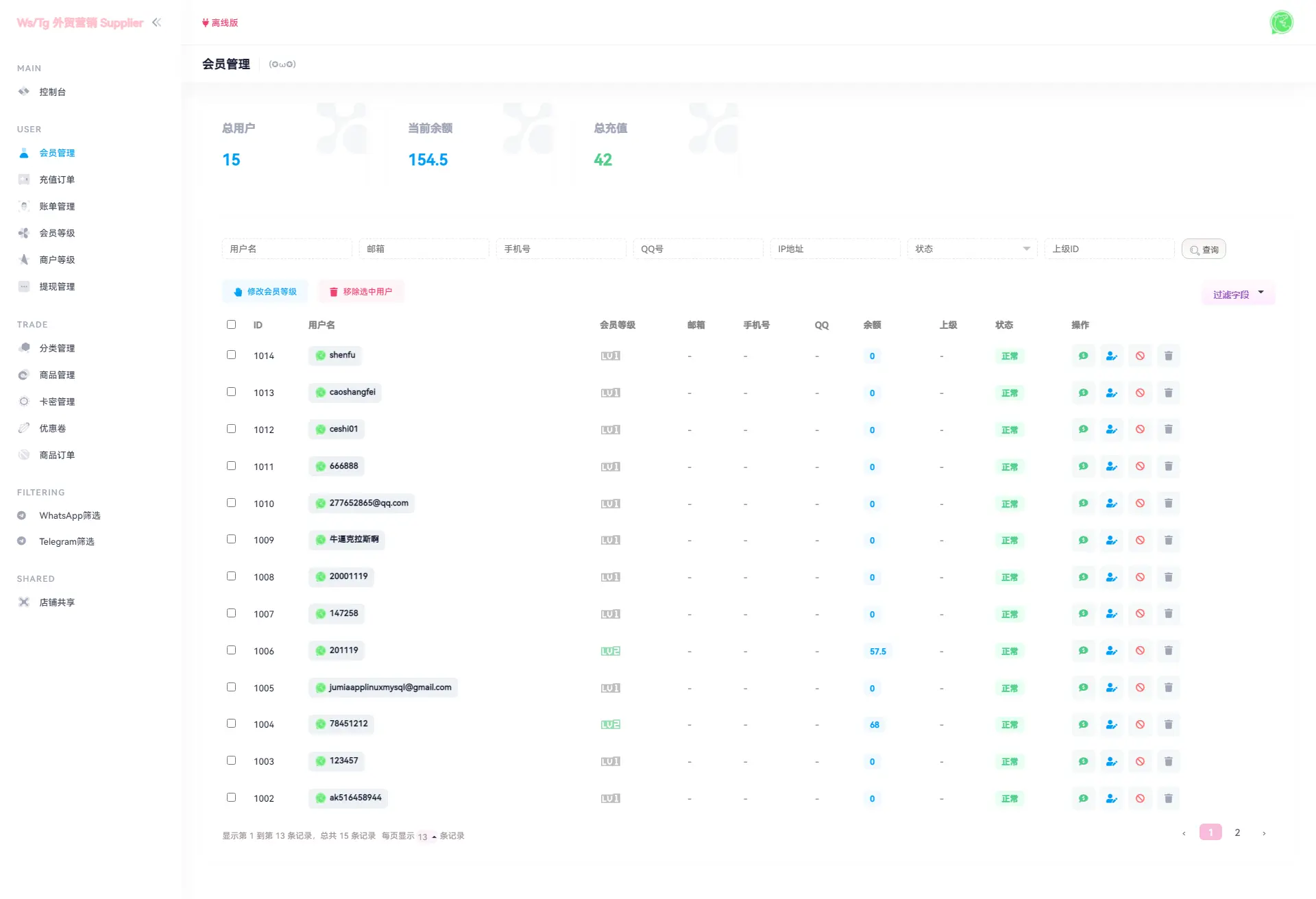 WhatsApp筛选外贸营销社交账号交易系统 PHP开发 图片