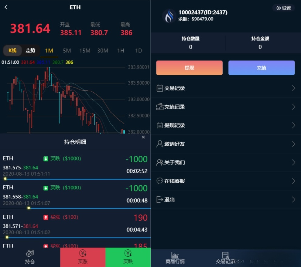 汇汇通微盘USDT支付二次开发源码 PHP全量数据K线多语言 图片 汇汇通微盘USDT支付二次开发源码 PHP全量数据K线多语言 图片