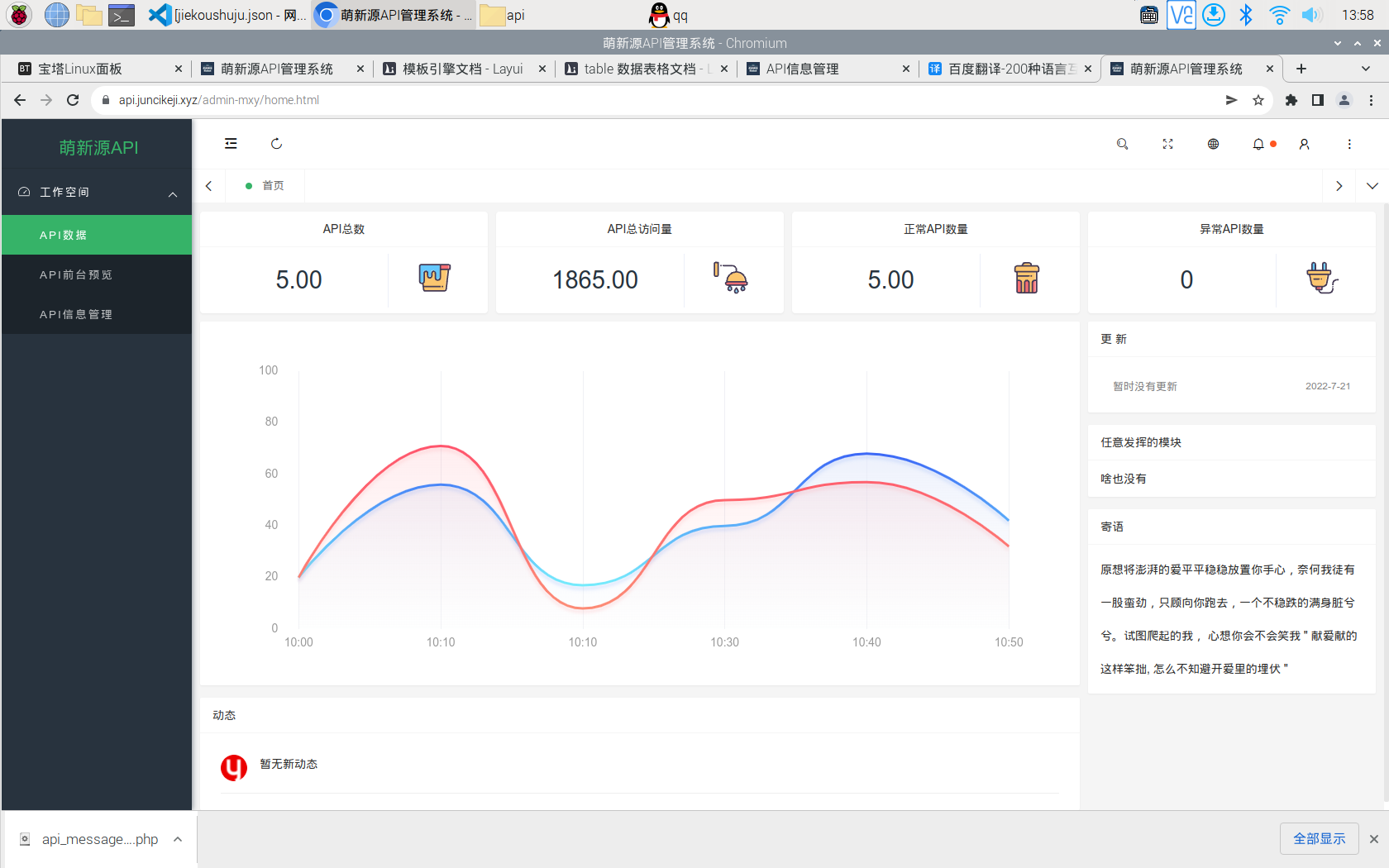 萌新源API管理系统 ThinkPHP+LayUI开源后台 图片