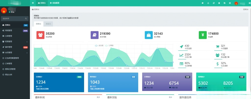 H5红包互换源码 派特支付免公众号接口 运营版 图片