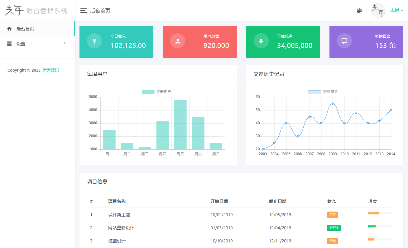 PHP开发现代化个人团队展示主页源码 带后台管理 图片 PHP开发现代化个人团队展示主页源码 带后台管理 图片