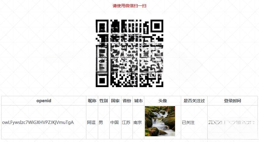 PHP微信扫码关注公众号授权登录系统 封面