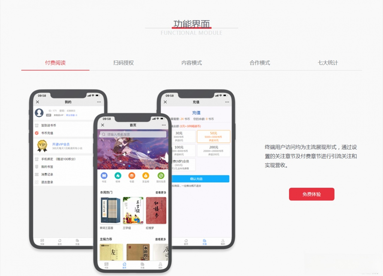 草莓CDMS原创内容分销系统 ThinkPHP多形态内容平台源码 图片