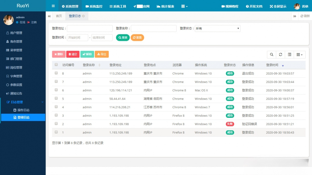 RuoYi若依后台管理系统v4.5.1源码 SpringBoot+MyBatis权限管理 图片