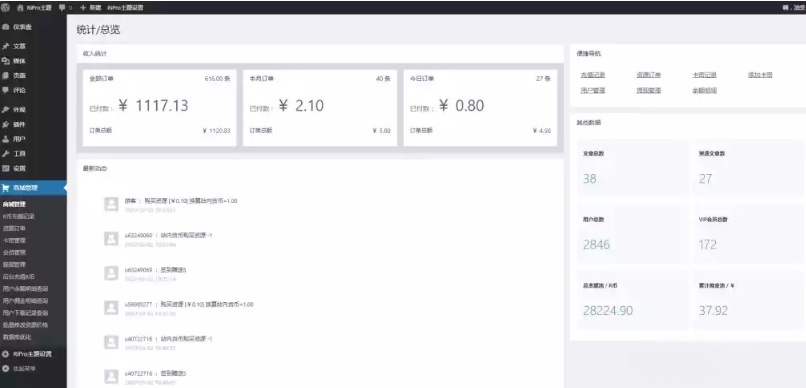 RiPro主题WordPress源码无限制版V8.7 图片 RiPro主题WordPress源码无限制版V8.7 图片