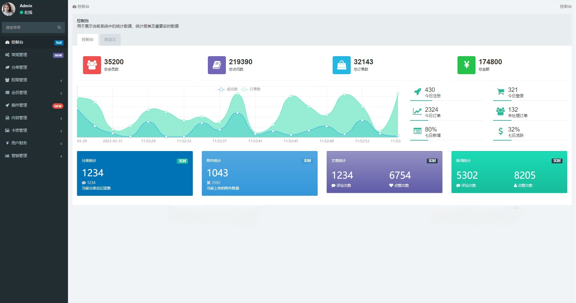 短剧影视小程序开源源码 支付收益会员模式 多平台 图片