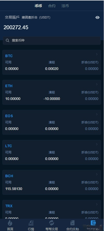区块链数字货币交易所系统源码 支持币币合约杠杆C2C交易 封面