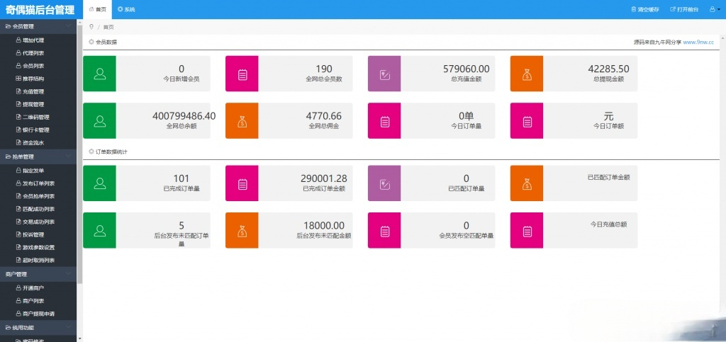 抢单跑分系统源码 PHP MySQL 代理商户后台 封面
