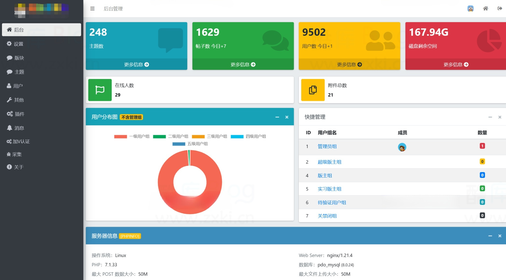 Xiuno BBS 知乎蓝魔改模板源码及插件包 图片 Xiuno BBS 知乎蓝魔改模板源码及插件包 图片