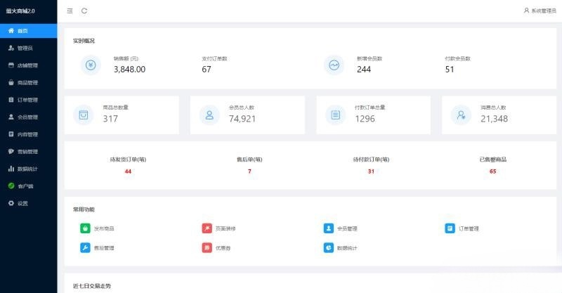 萤火商城V2.0 PHP+UniApp开源电商系统源码 图片 萤火商城V2.0 PHP+UniApp开源电商系统源码 图片